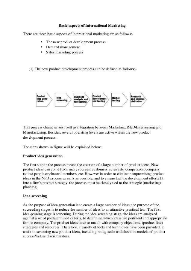 factors affecting global marketing ppt Aspects of international marketing